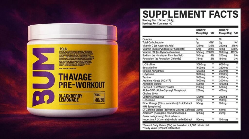 CBUM Thavage Pre-Workout Ingredients