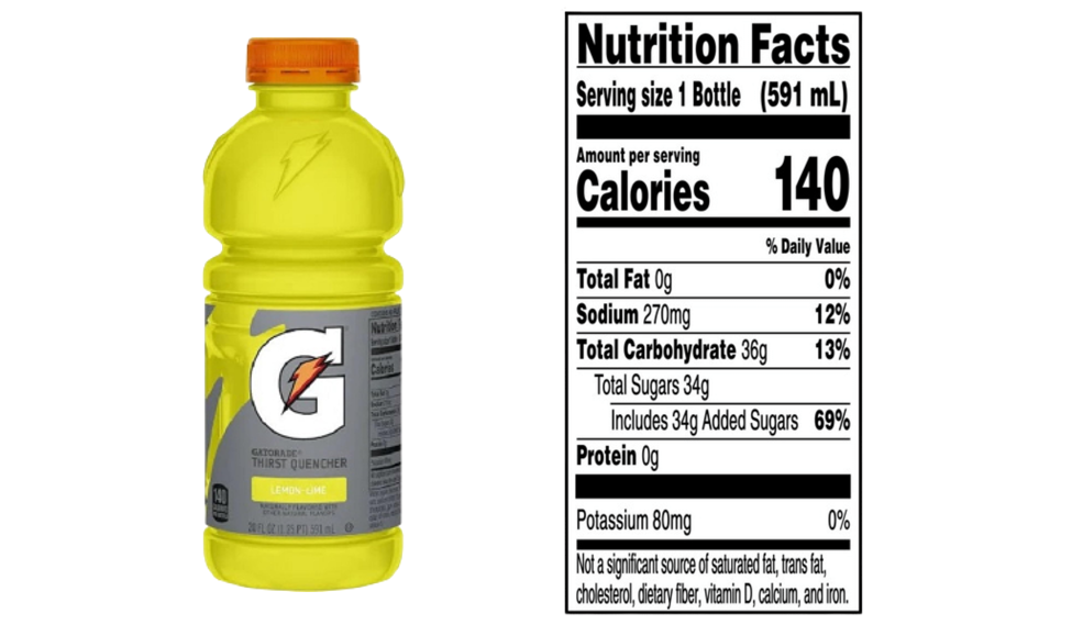 Gatorade nutrition facts
