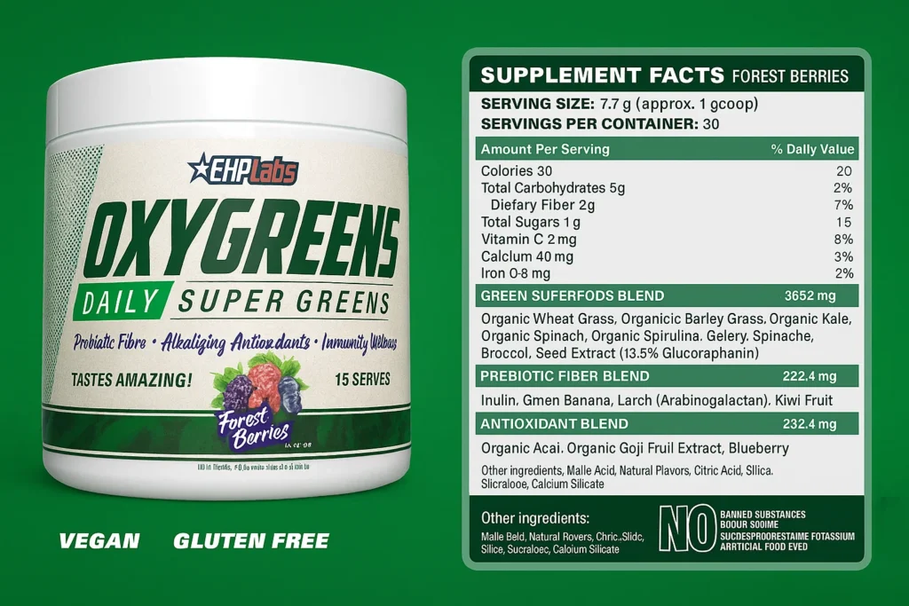 Oxygreens Ingredients