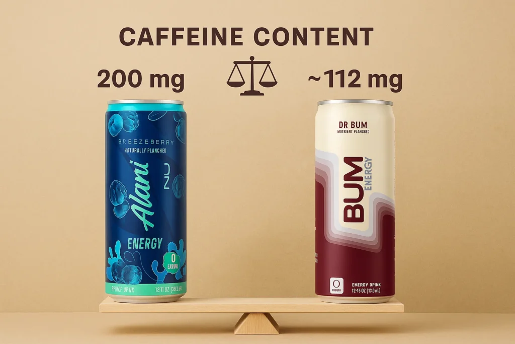 bum energy vs alani nu