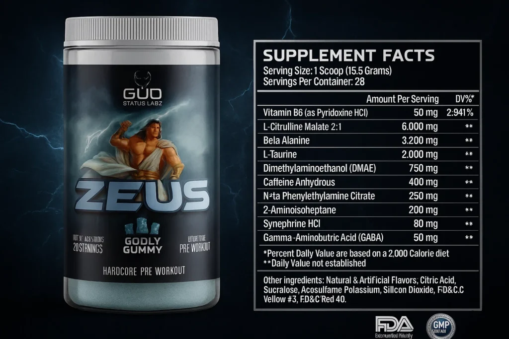 Zeus Pre workout Ingredients​ Breakdown
