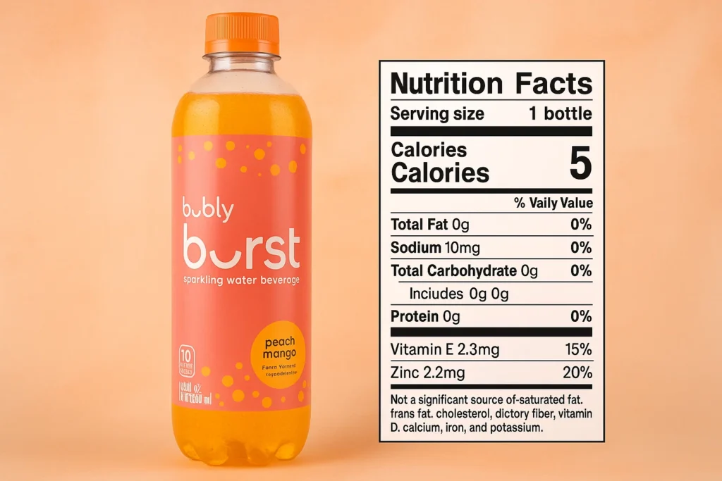 Bubly Burst Ingredients