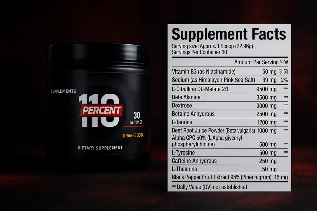 110 Percent Pre Workout Ingredients
