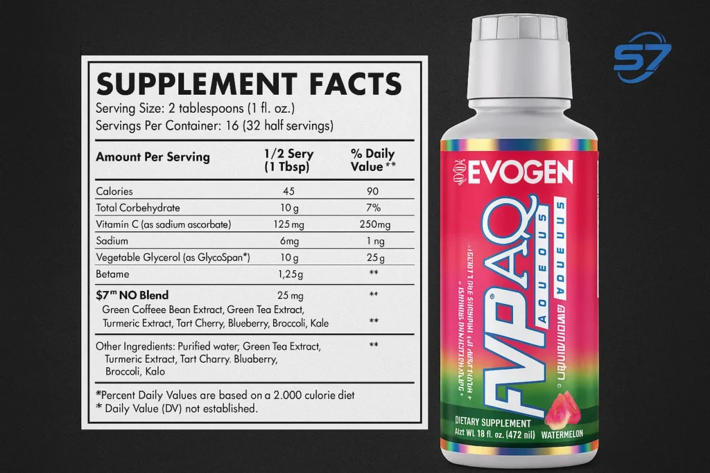 Evogen EVP AQ Ingredients Breakdown