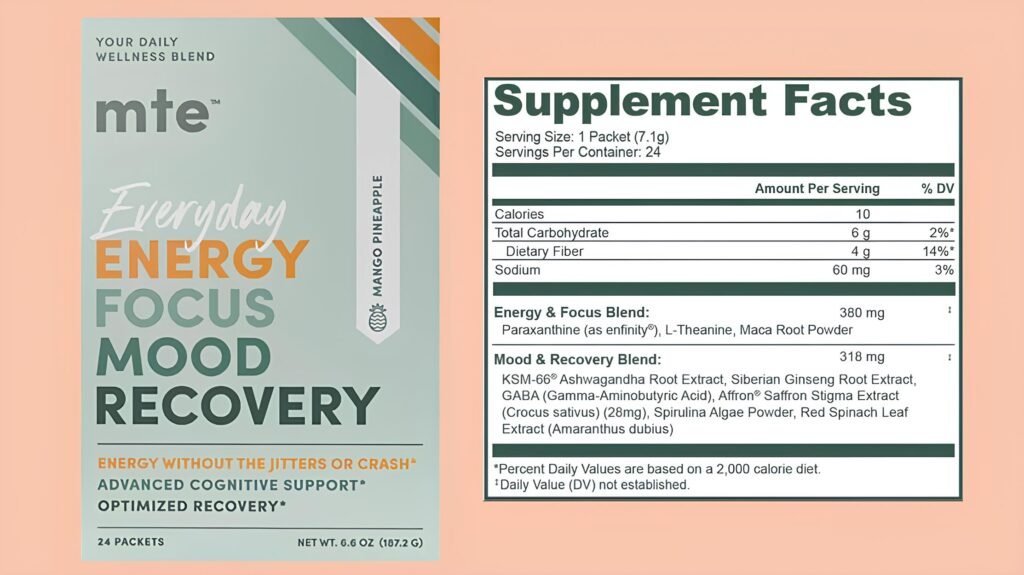 mte energy drink inredients