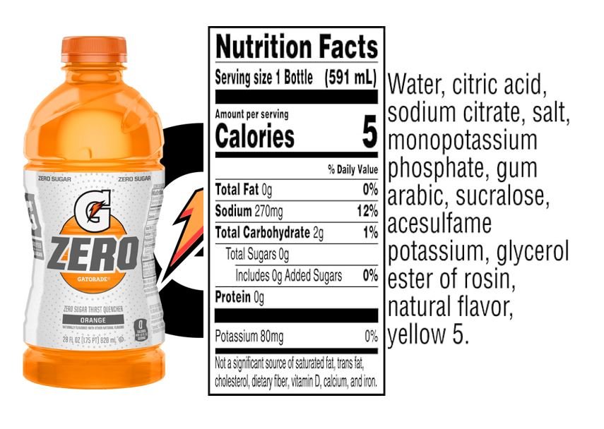 g zero nutrition facts