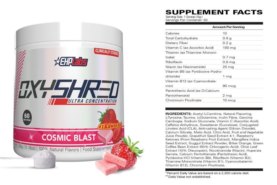 OxyShred Ingredients