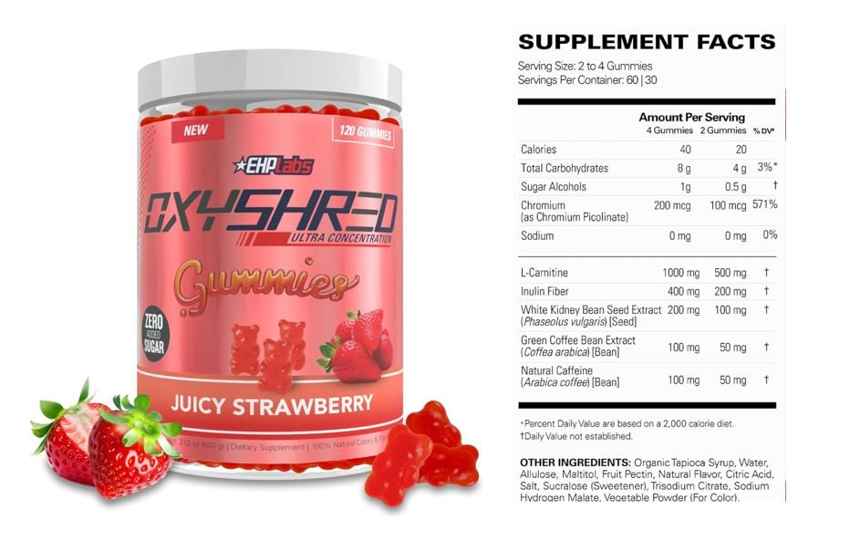Oxyshred Gummies Ingredients