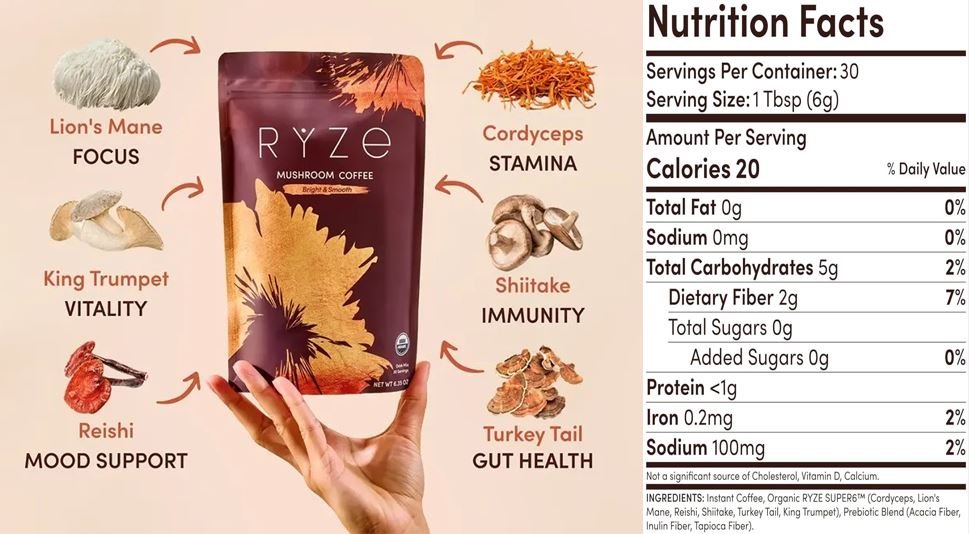 RYZE Mushroom Coffee Ingredients