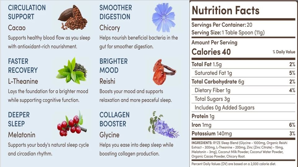 RYZE Mushroom Hot Cocoa Ingredients Breakdown