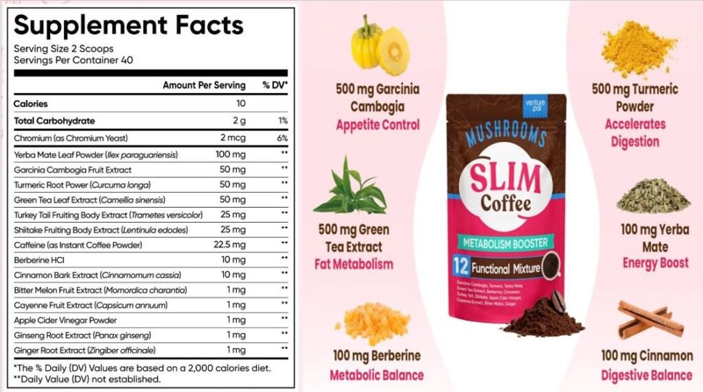 Venture Pal Slim Mushroom Coffee ingredients