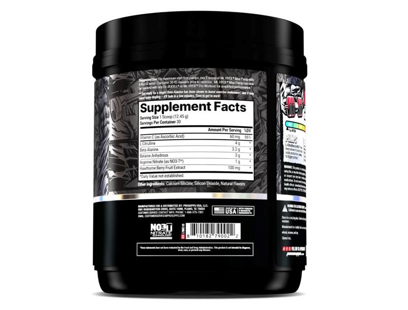Mr. HYDE Max Pump Ingredients Breakdown